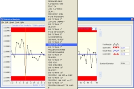 The Statistical Analysis window