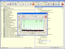The Test window display compares Results against Limits